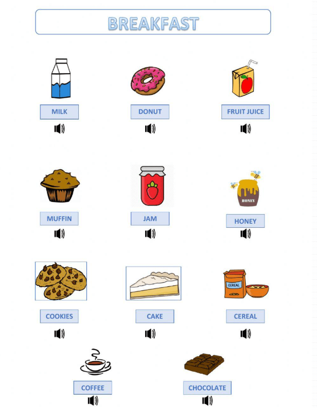 Yummy Breakfast (Worksheet by Maestra_Donatella)